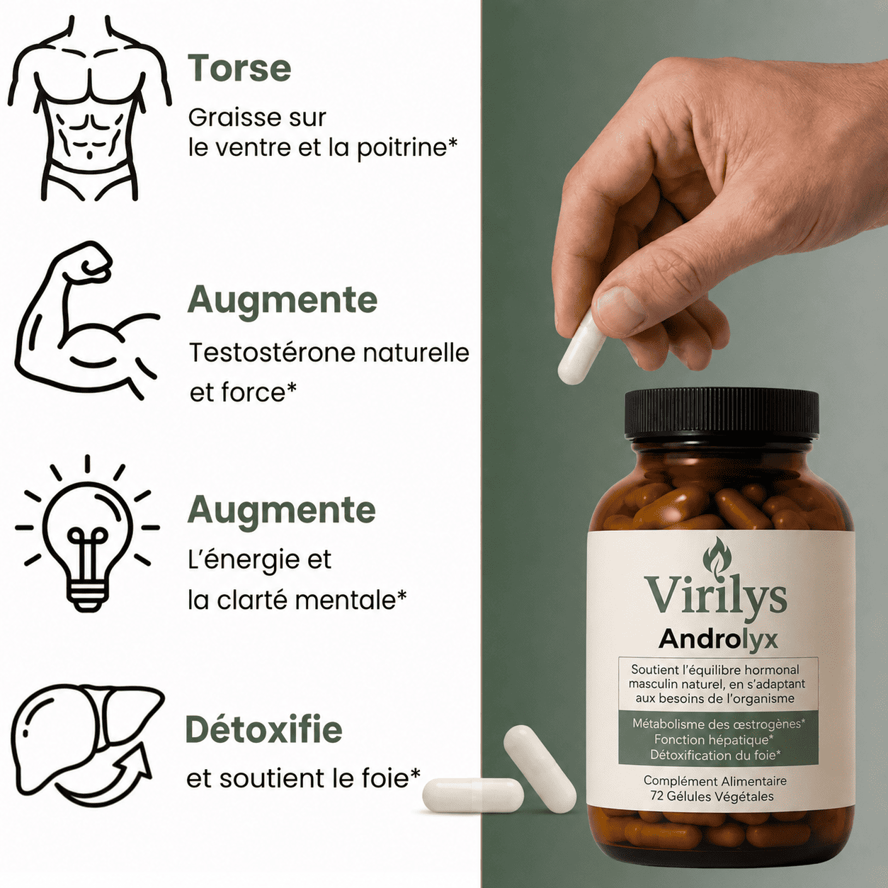 Androlyx™ | La Formule Complète pour Rééquilibrer les Œstrogènes Masculins en 14 Jours